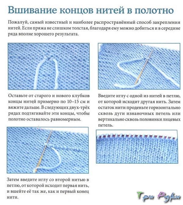 Спрятать нитки. Соединение нитей в вязании. Соединение ниток при вязании спицами. Как прятать нитки в вязании спицами. Соединить концы нити.