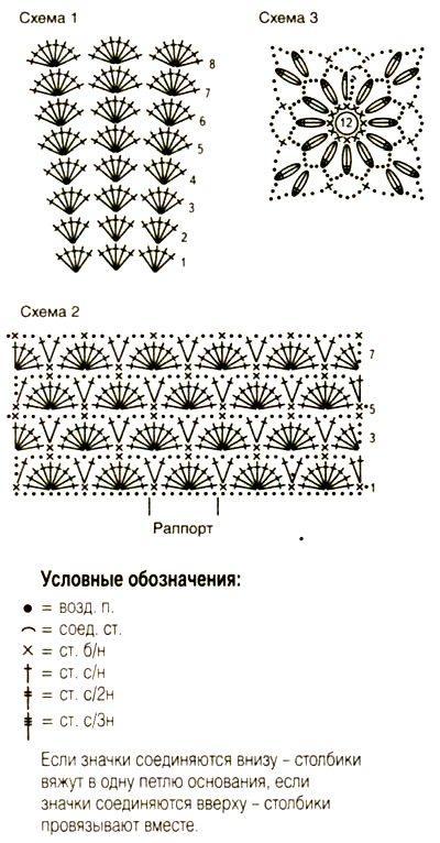 Схема вязания