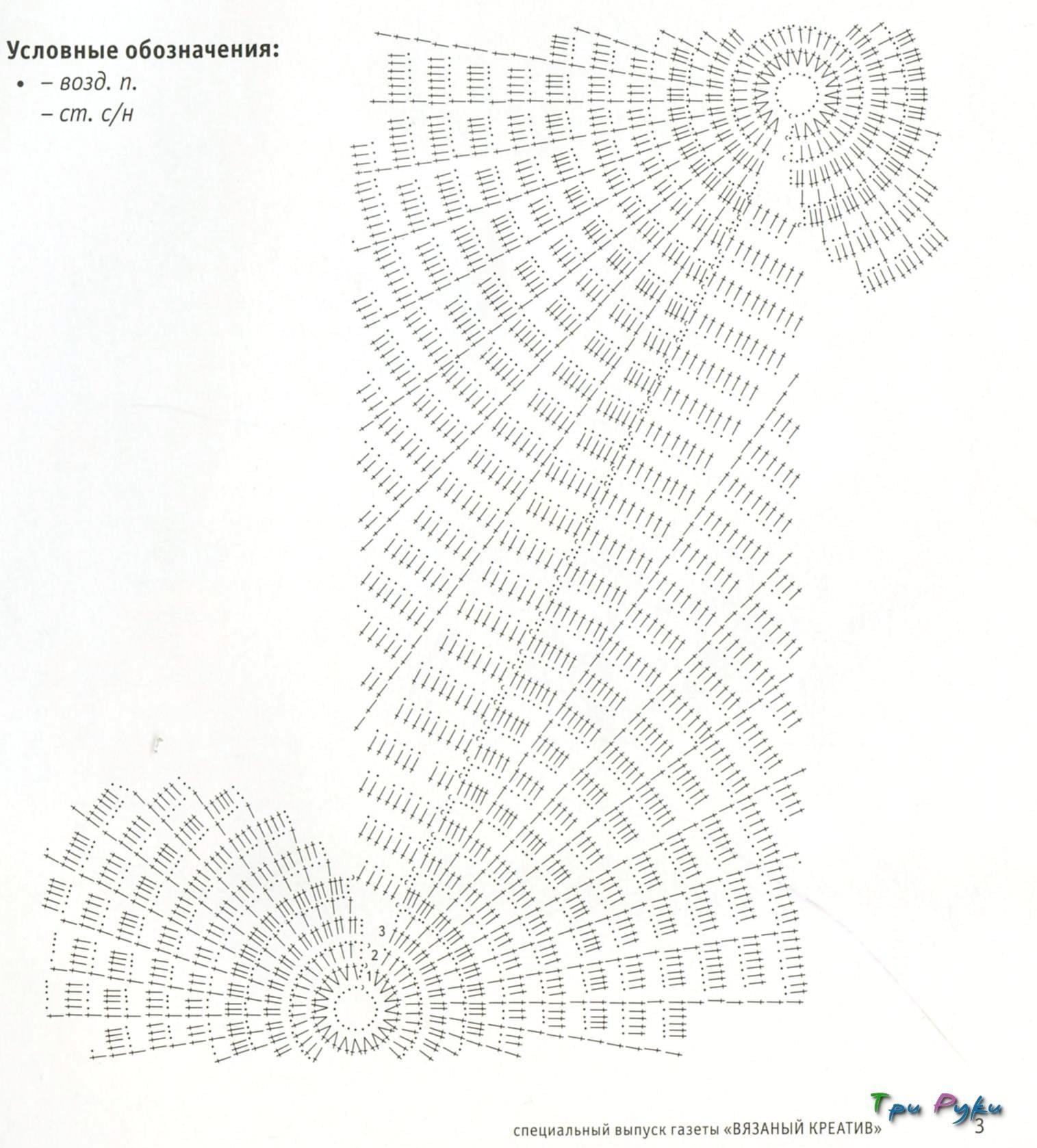 Схема салфетки крючком