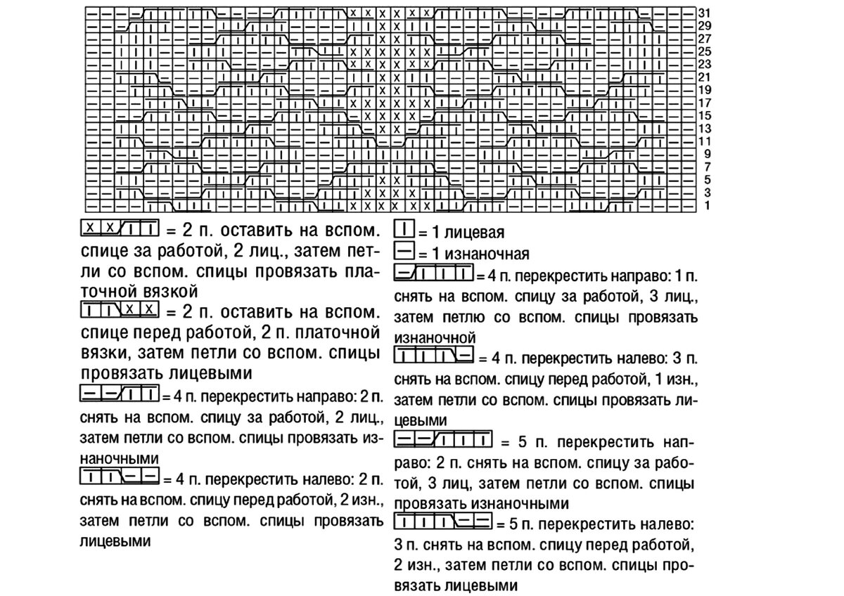 Схема узора к Кардигану 